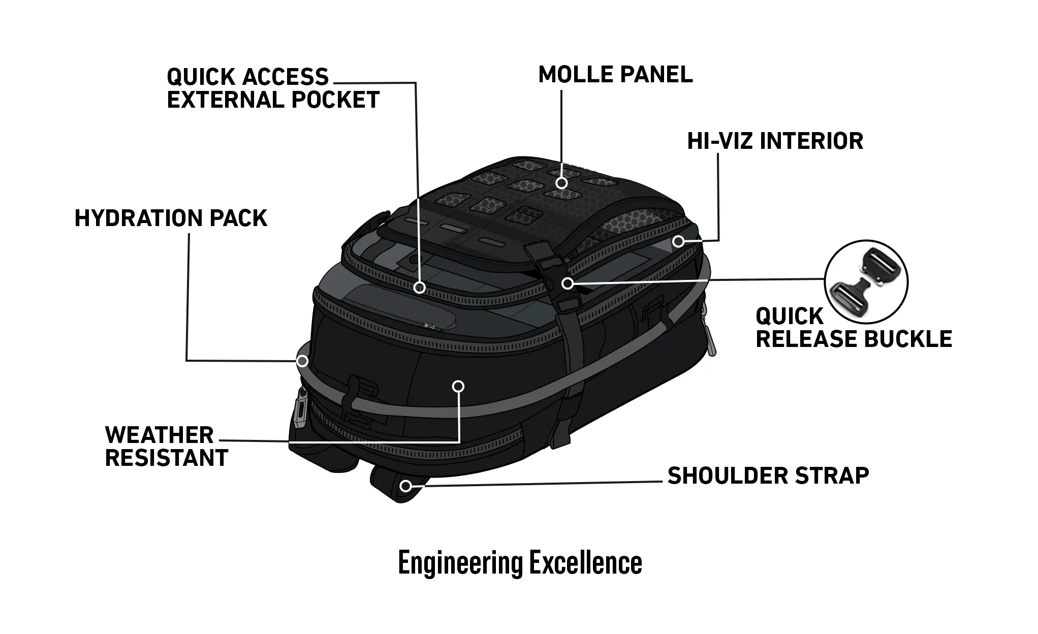 7L - Apex Kawasaki ADV Touring Backpack with Hydration Pack