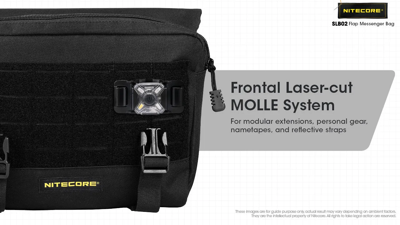 NITECORE FLAP MESSENGER BAG 2L (SLB02)